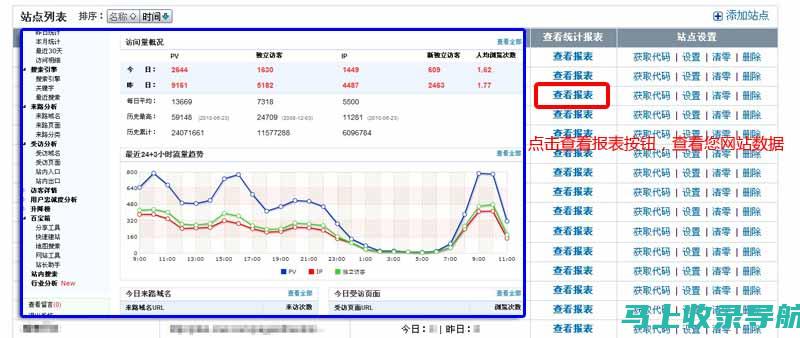 cnzz站长统计工具app全新升级，功能更强大，使用更便捷