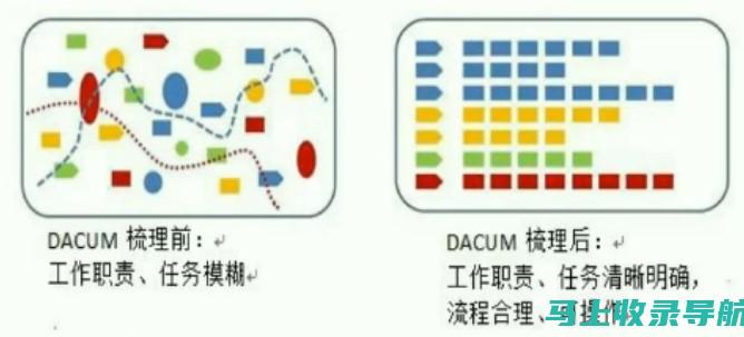 解读站长岗位职责：全面了解网站运营与管理的内涵