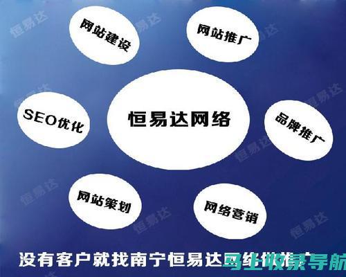 揭秘外部链接在网站SEO优化中的实战技巧